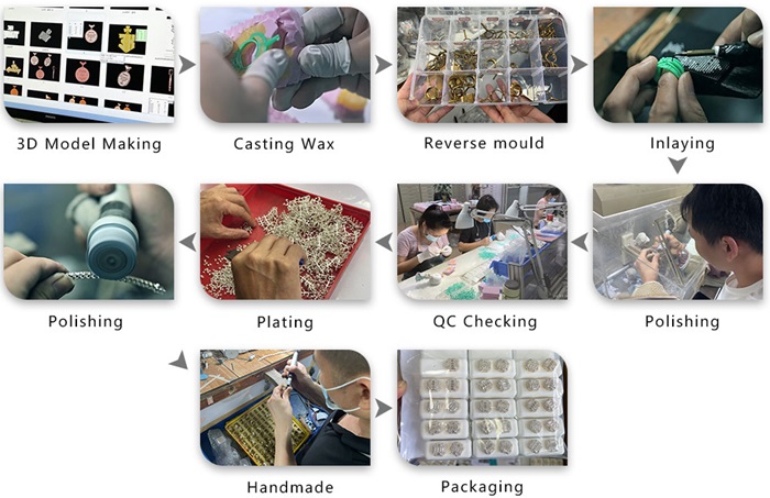 Jewelry Manufacturing Process